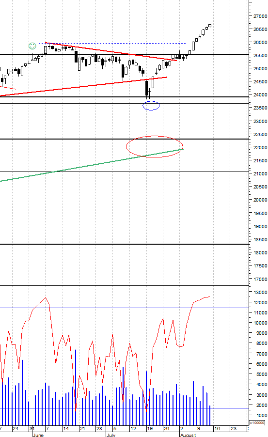 FTSE MIB.png