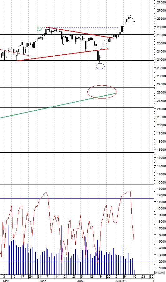 FTSE MIB.png