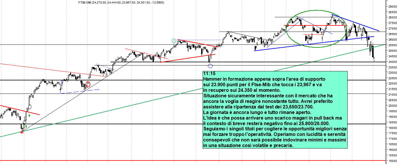 Ftse Mib.png