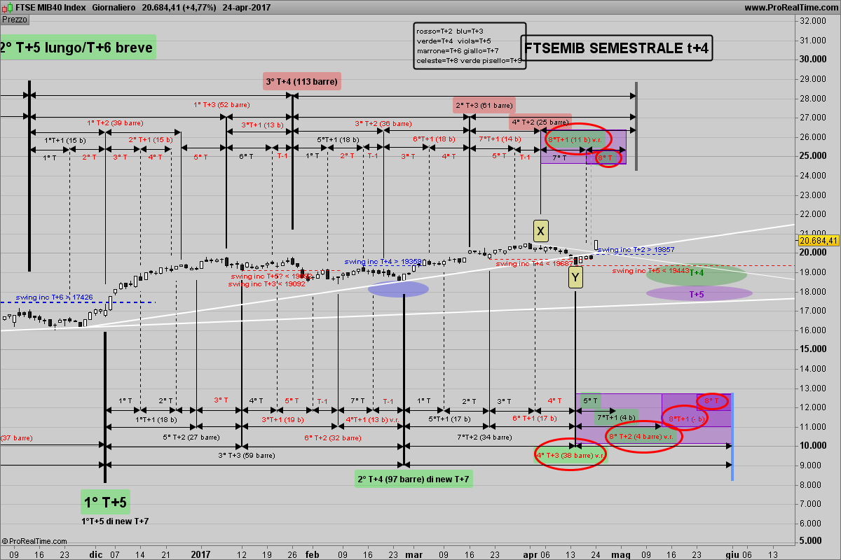 FTSE MIB40 T+4.png