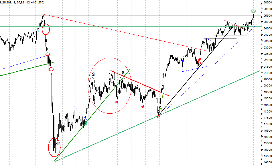 FTSE.png