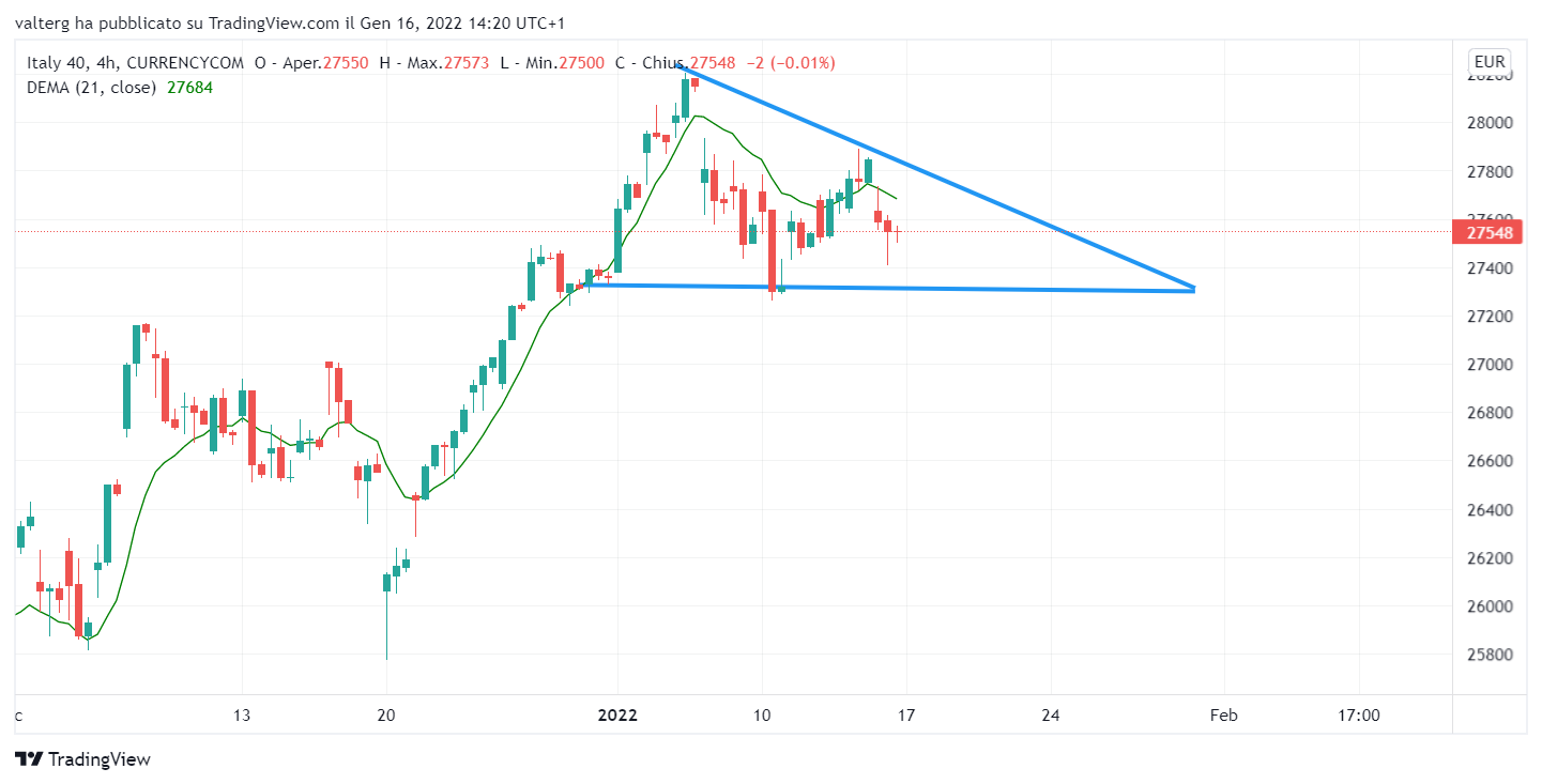 Ftse .png