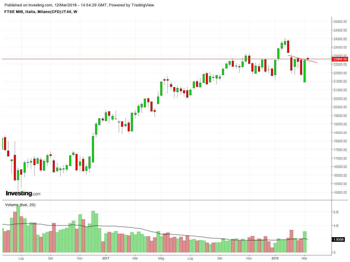 Ftse w.png