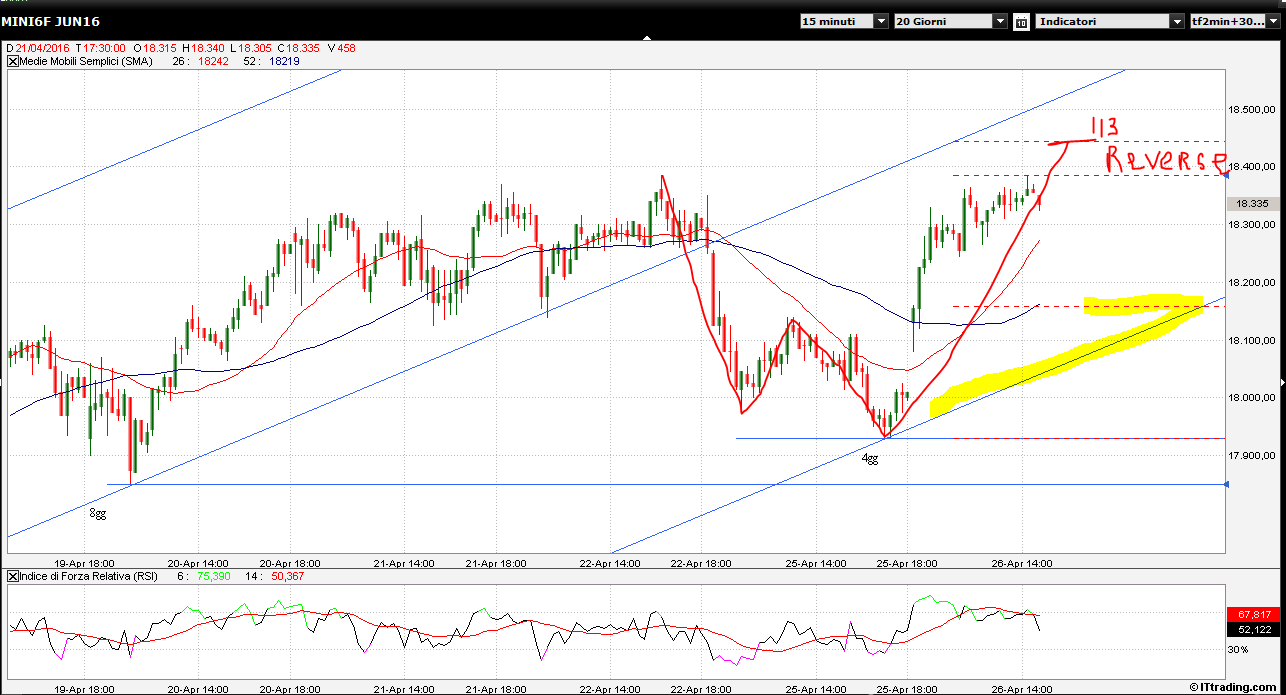 ftse_15min_2.PNG