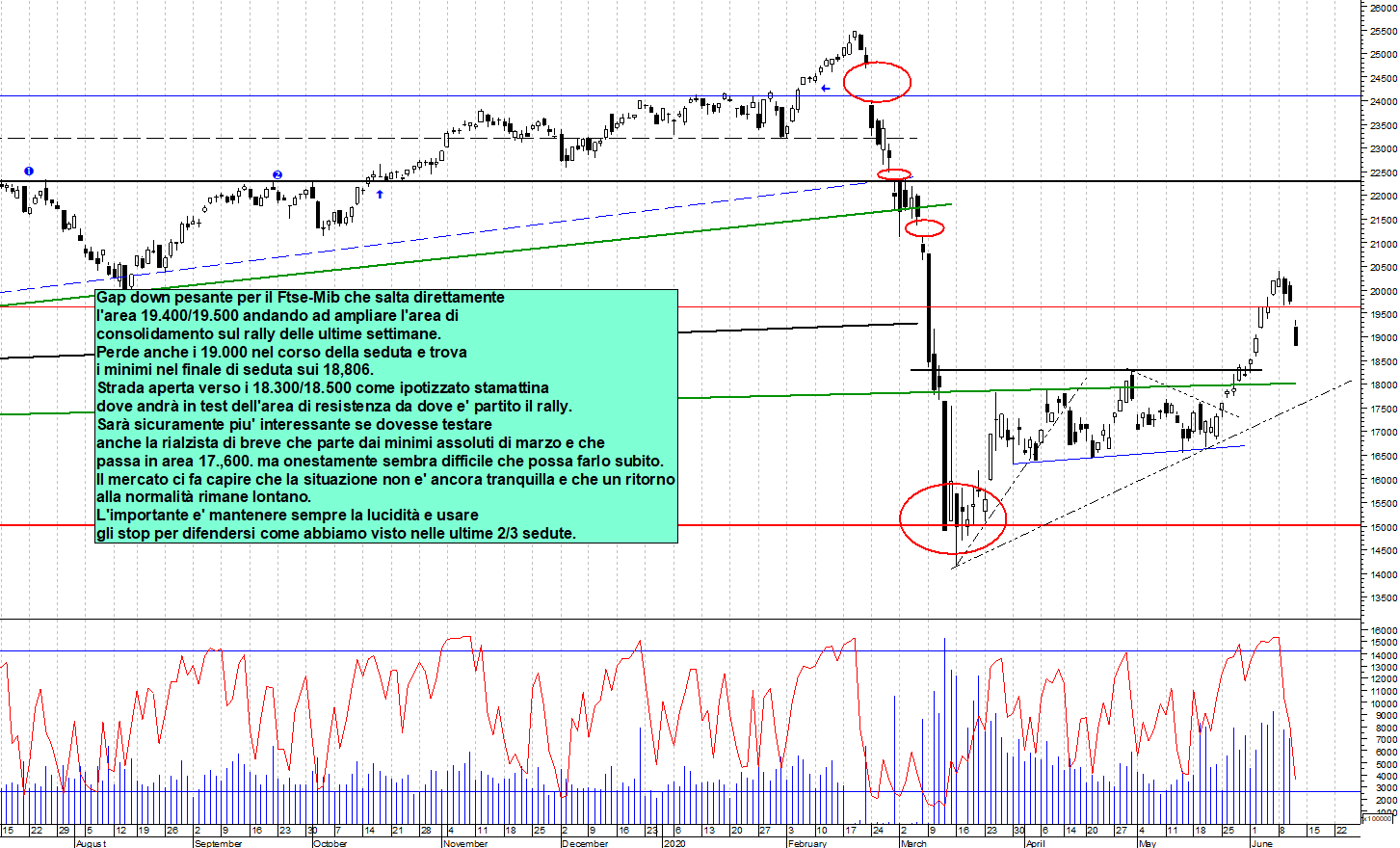 ftsemib-14[1].png