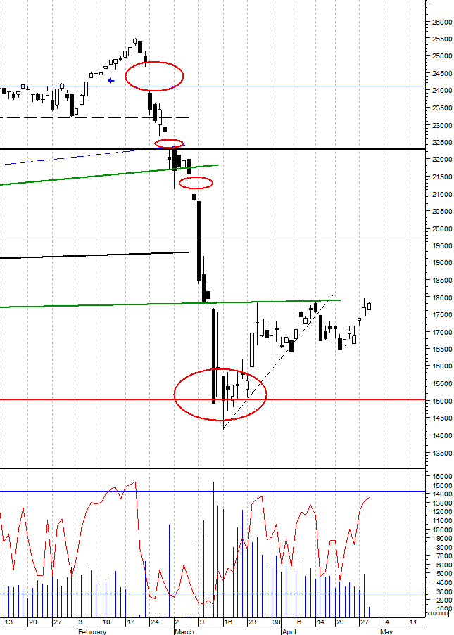 ftsemib-35[1].png