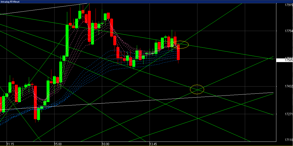 gann15.PNG