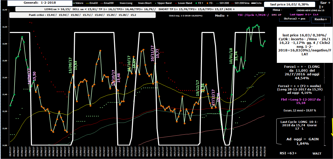 Generali-Allig-1-02-18.GIF