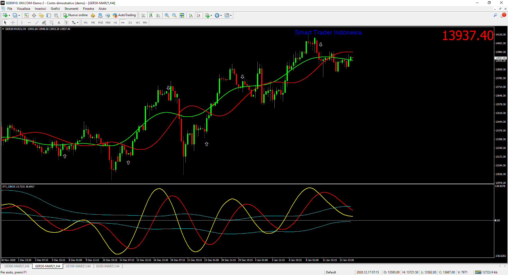 ger30-mar21-h4-trading-point-of.png