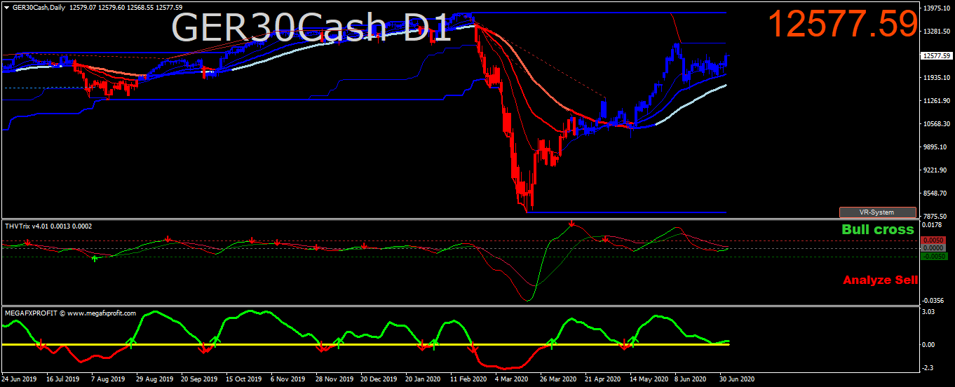 ger30cash-d1-trading-point-of.png