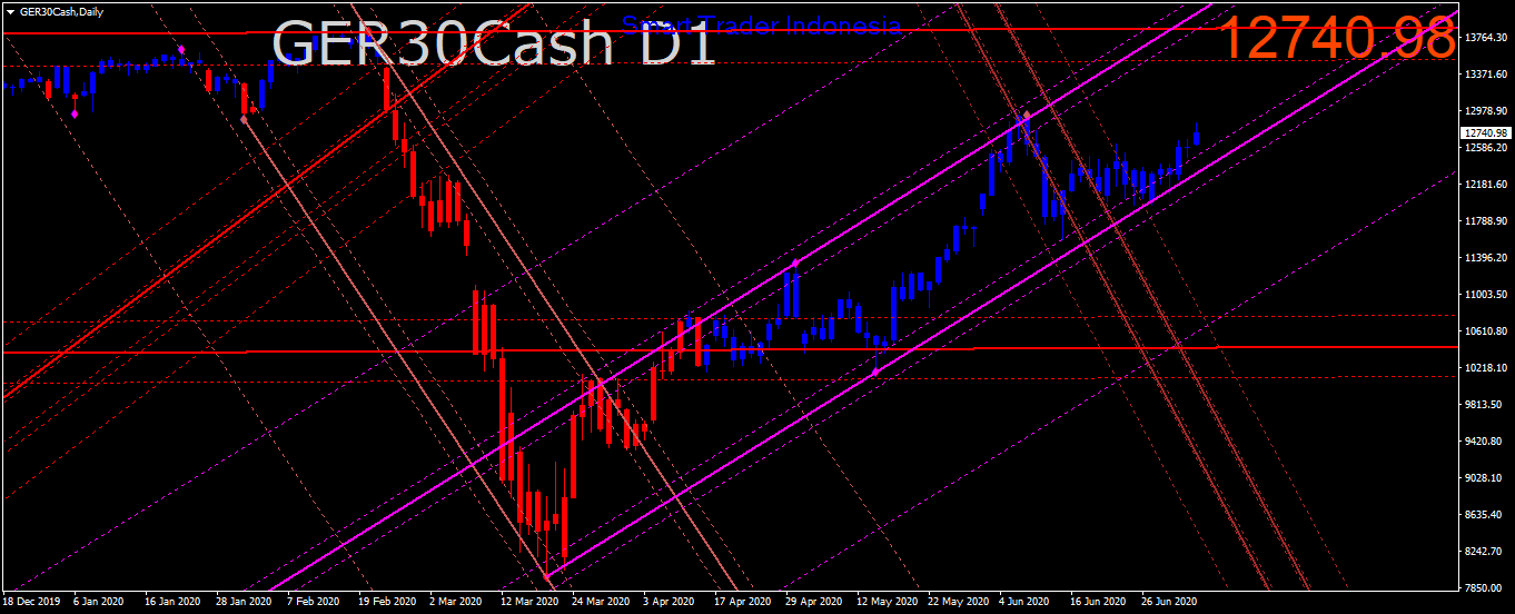 ger30cash-d1-trading-point-of.png