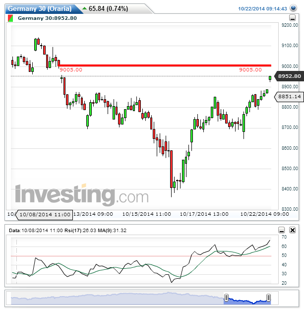 Germany 30(Oraria)20141022091506.png