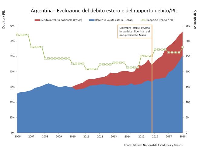 grafico-U20437913222HdE--650x485@IlSole24Ore-Web.jpg