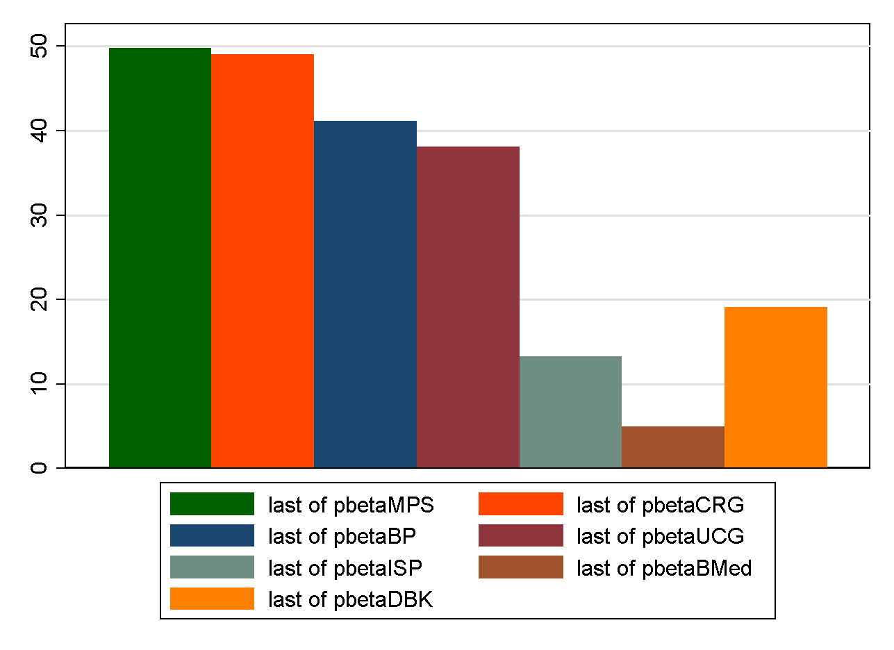 Graph.png