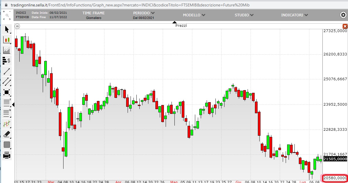 gtse mib min 20580.jpg