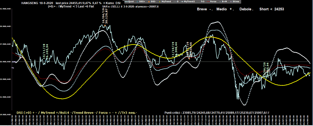 Hsi-18-09-20.GIF