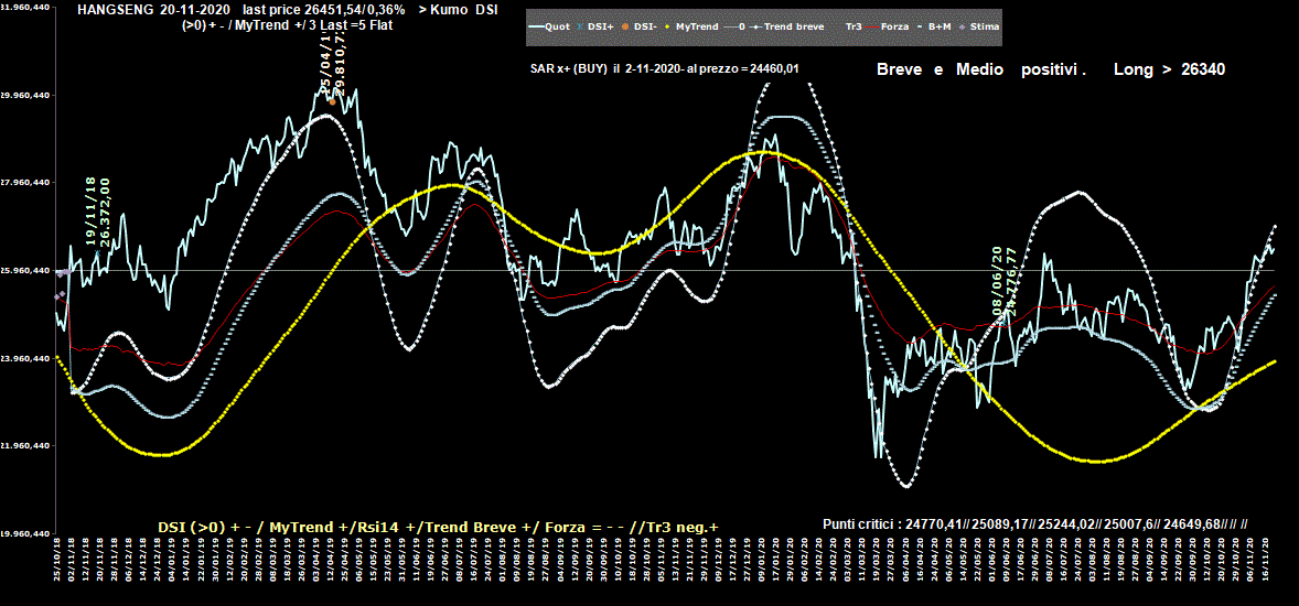 Hsi-20-11-20.GIF