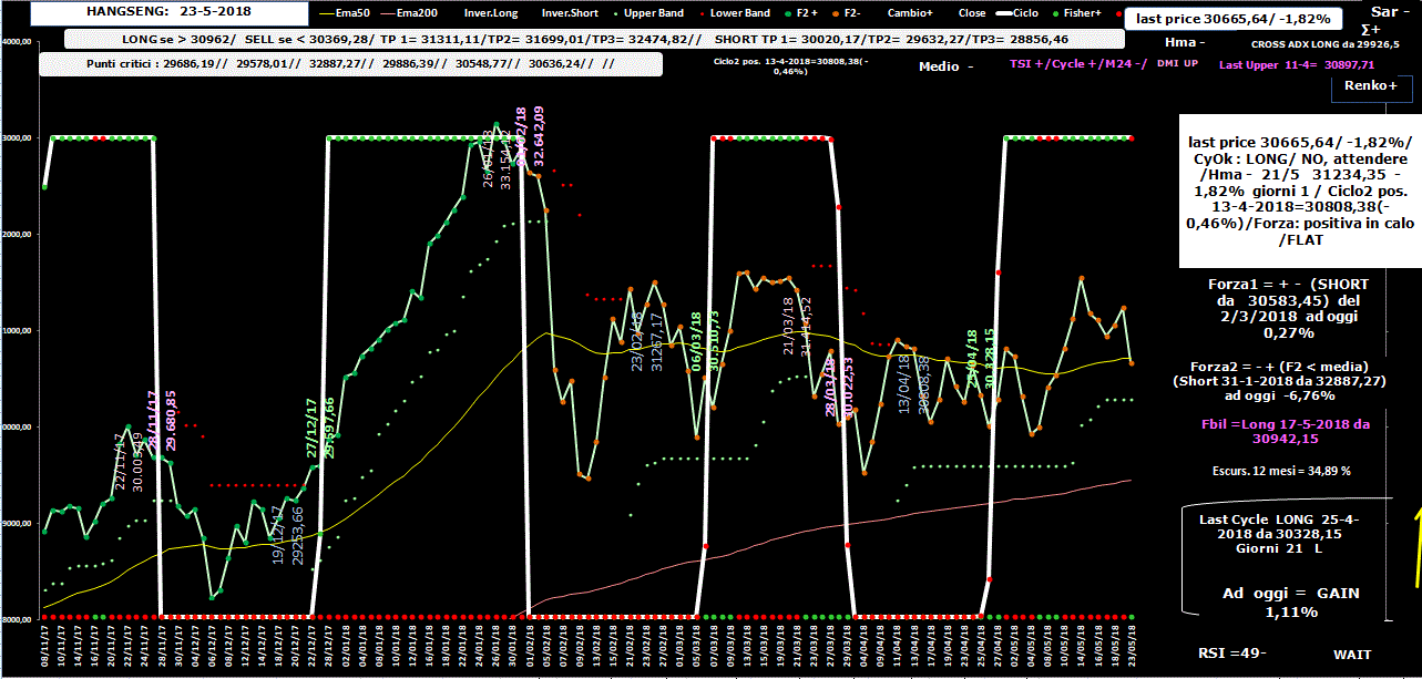 Hsi-Allig-23-05-18.GIF