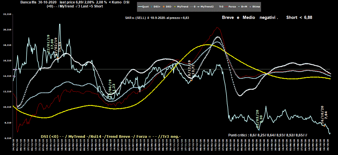 Ifis-30-10-20.GIF