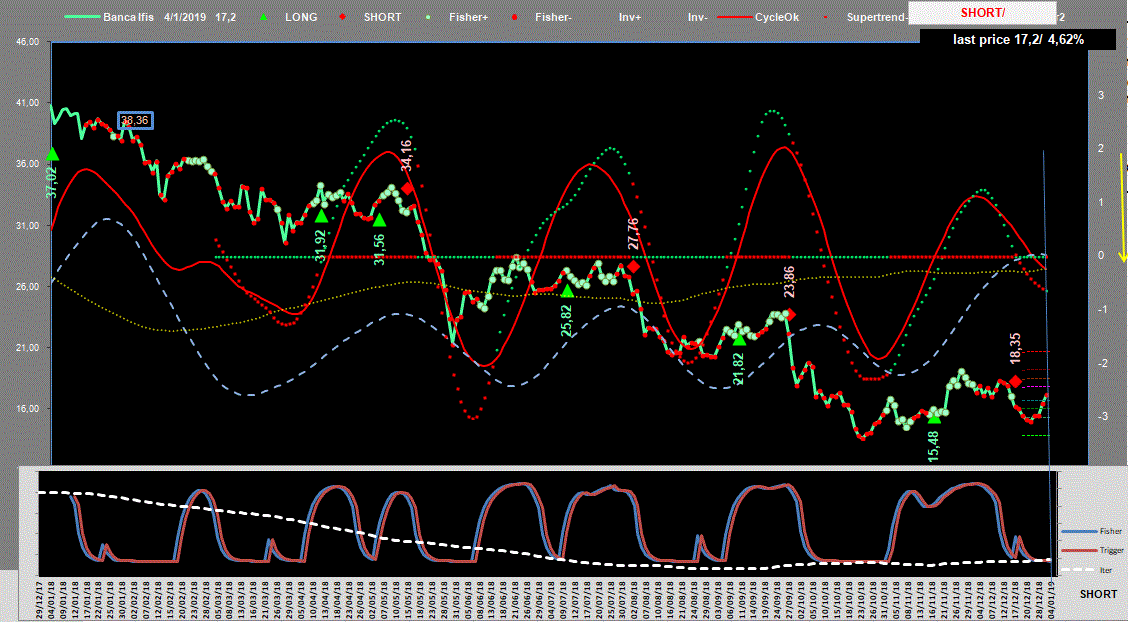 Ifis-Adx-4-01-19.GIF