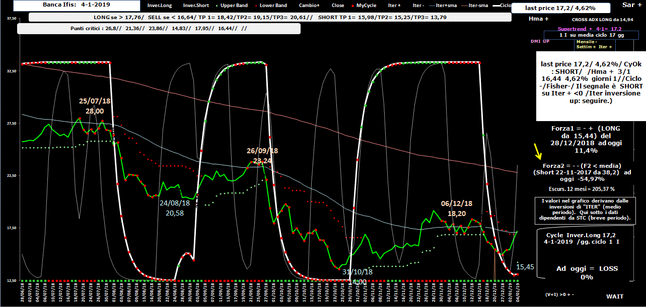 Ifis-Allig-4-1-19.GIF