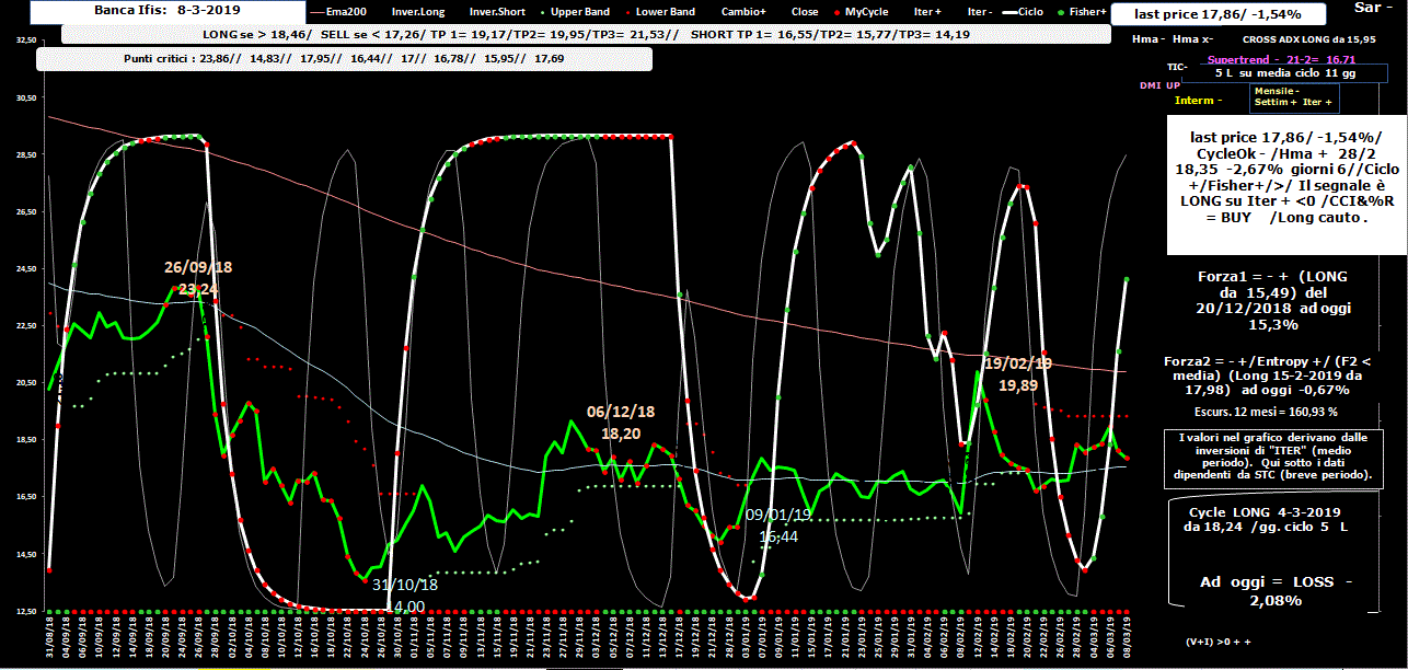 Ifis-Allig-8-03-19.GIF