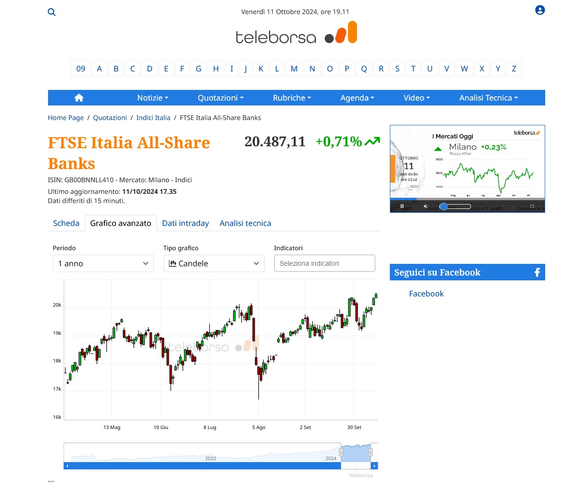 Indice FTSE Italia All-Share Banks - 11.10.24.jpg