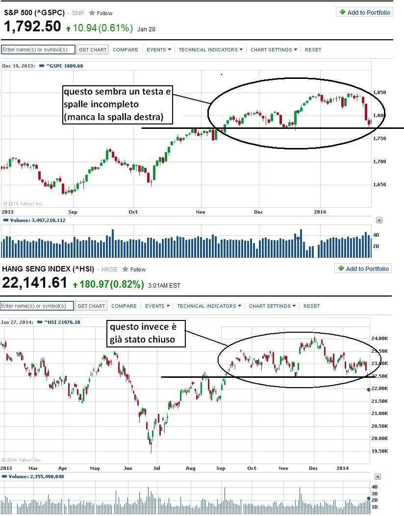 indices.JPG