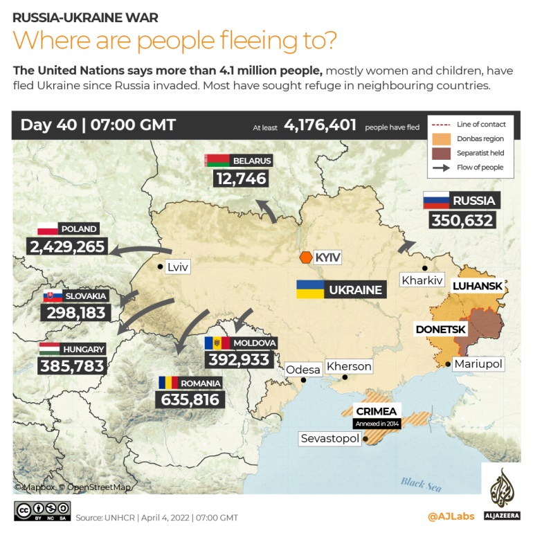 INTERACTIVE-Russia-Ukraine-war-Refugees-DAY-40-April-3-7GMT.jpg