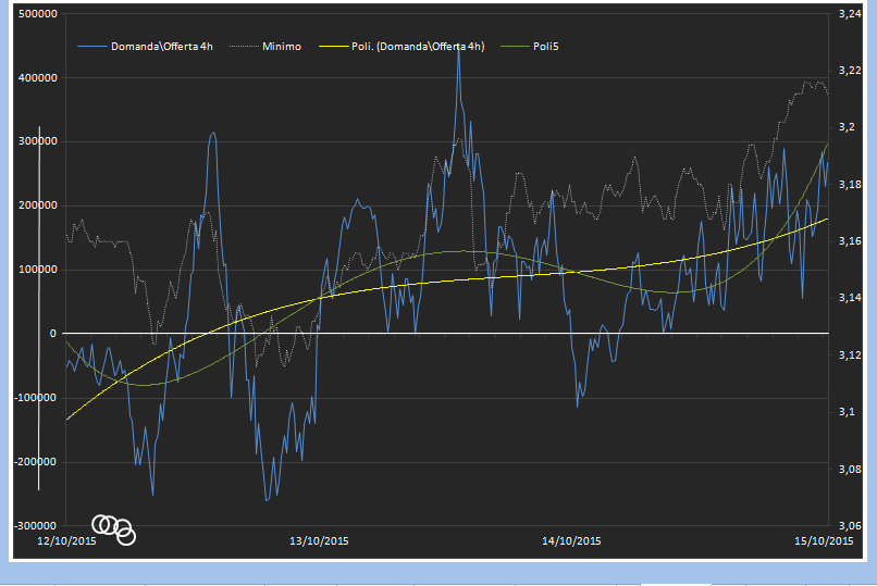 intesa 1-15ott.PNG