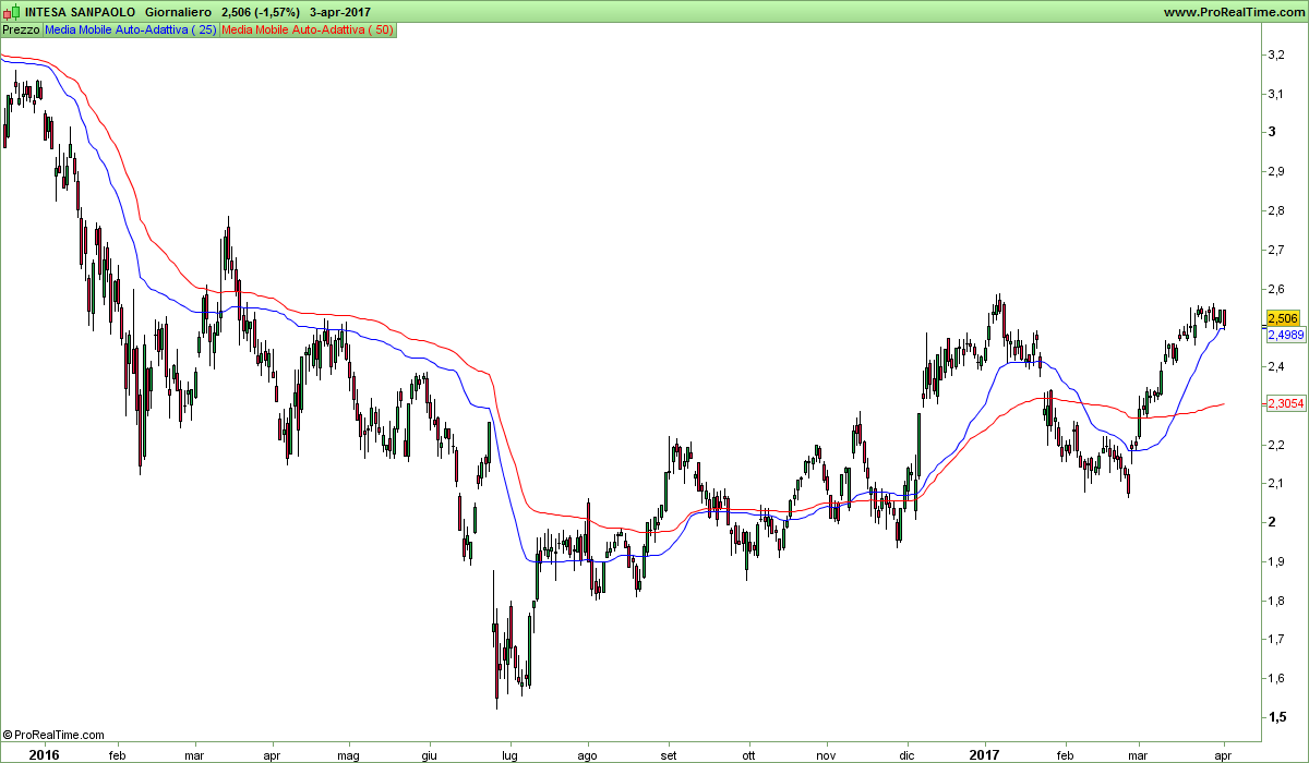 INTESA SANPAOLO.png