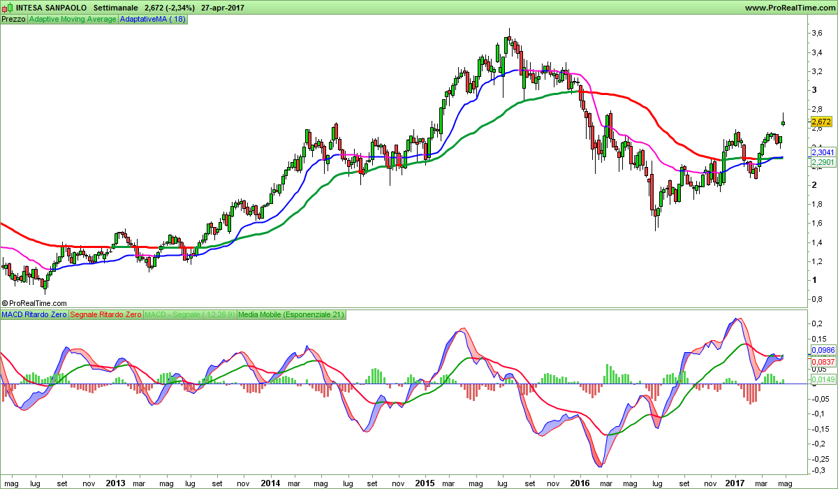 INTESA SANPAOLO.png