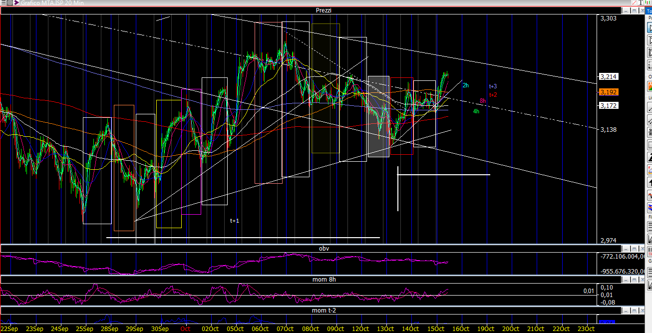 intesa6-15ott.PNG