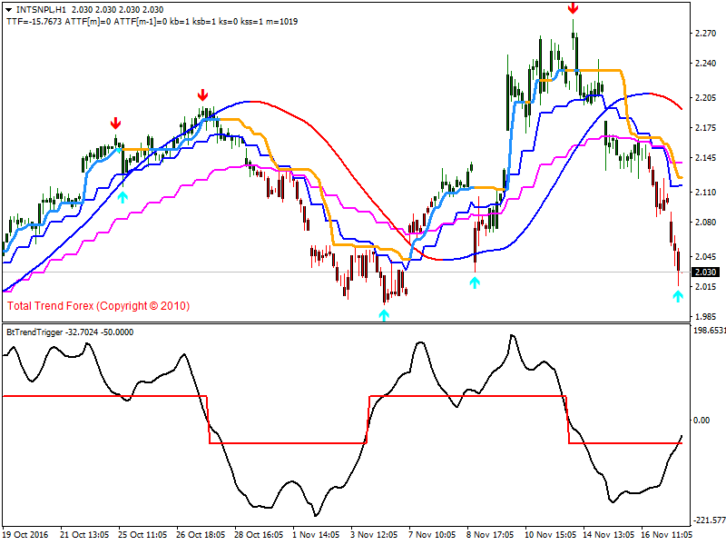 intsnpl-h1-afx-capital-markets.png