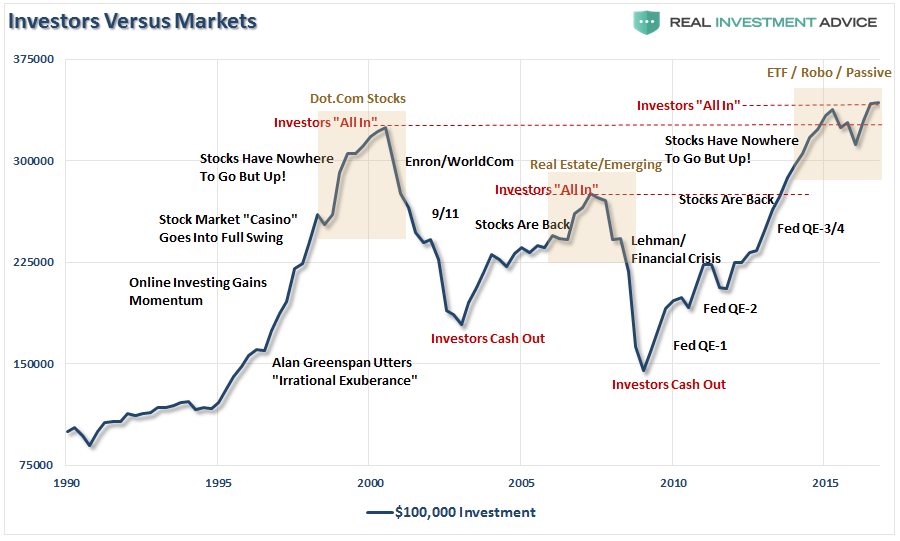 INVESTORS ALL-IN 2017.png