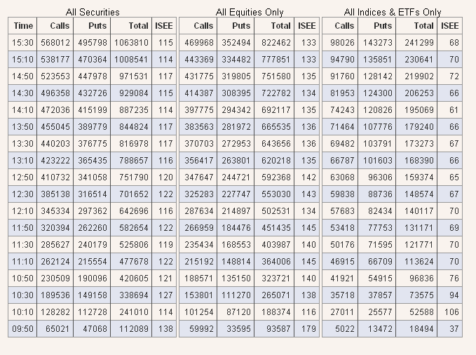 isee al 22-04.gif