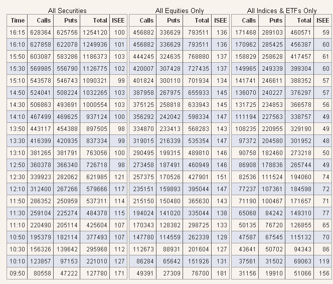 isee al 26-03.gif