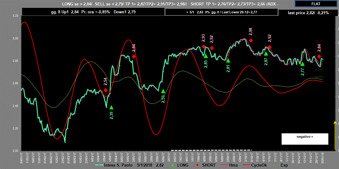 Isp-Adx-5-01-18.GIF