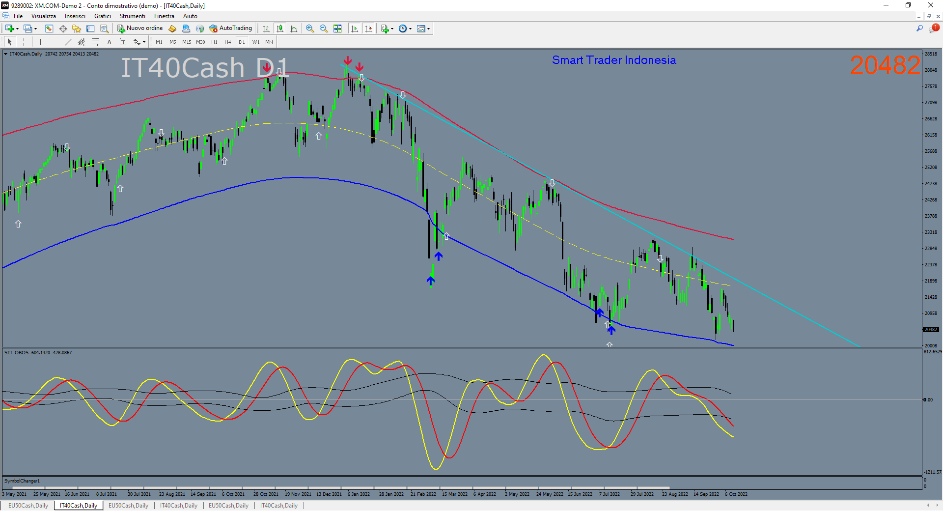 it40cash-d1-trading-point-of-2 (1).png