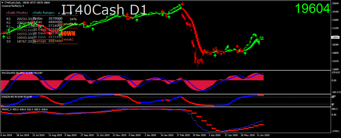it40cash-d1-trading-point-of-3.png