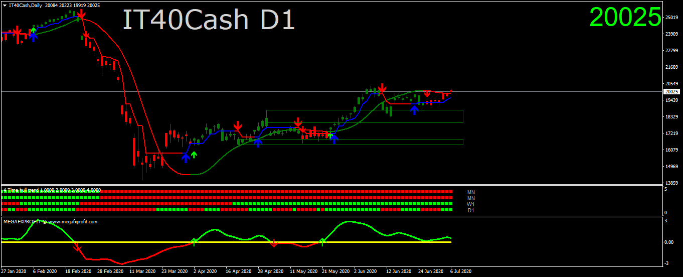 it40cash-d1-trading-point-of.png