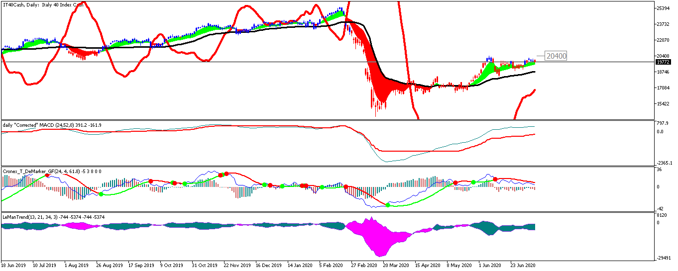 it40cash-d1-trading-point-of.png