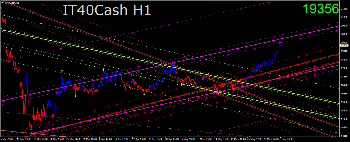 it40cash-h1-trading-point-of (1).png