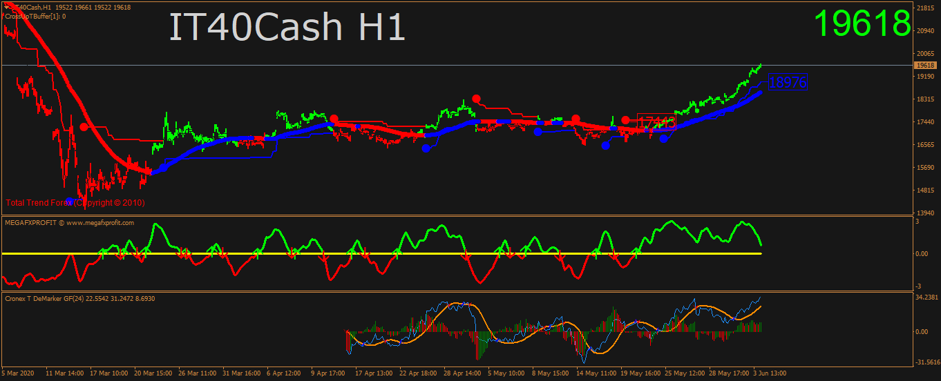 it40cash-h1-trading-point-of (1).png