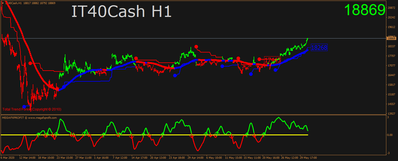 it40cash-h1-trading-point-of.png