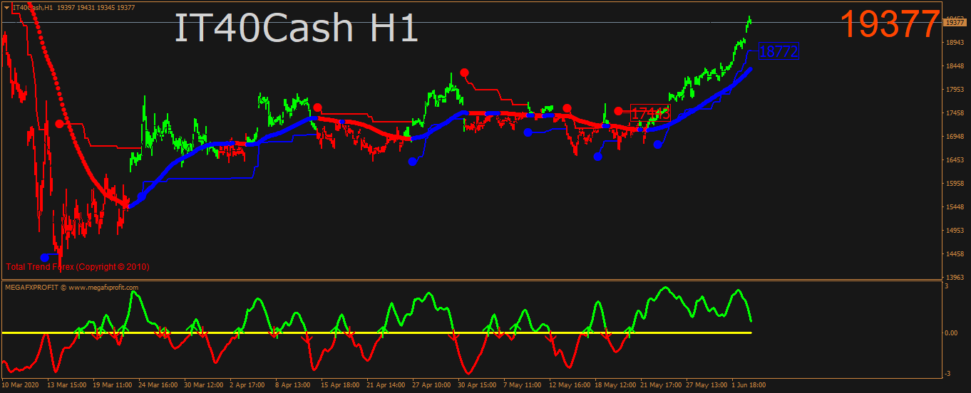 it40cash-h1-trading-point-of.png