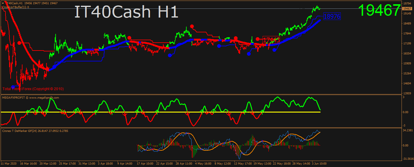 it40cash-h1-trading-point-of.png