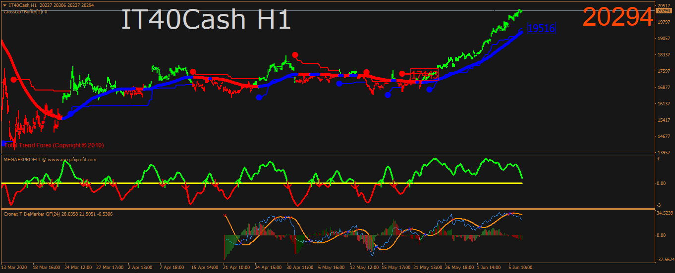 it40cash-h1-trading-point-of.png