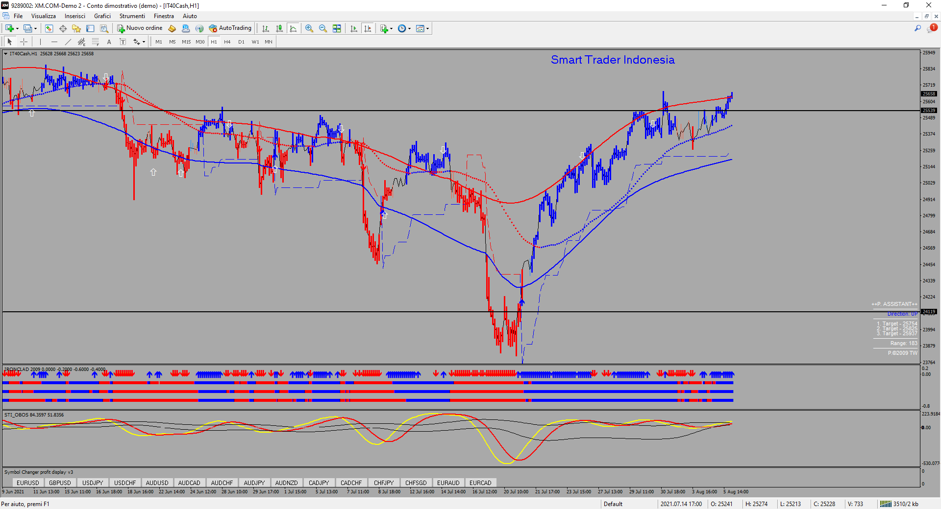 it40cash-h1-trading-point-of.png