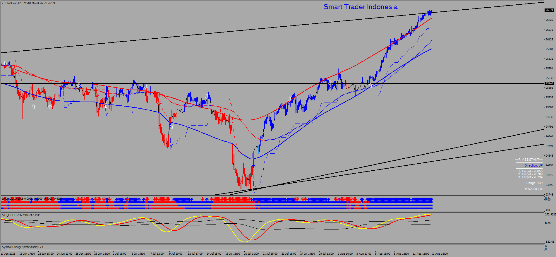 it40cash-h1-trading-point-of.png